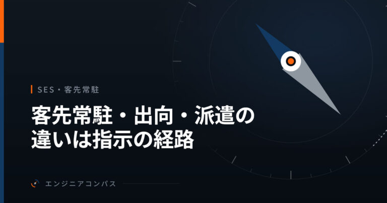 客先常駐・出向・派遣の違いは指示の経路