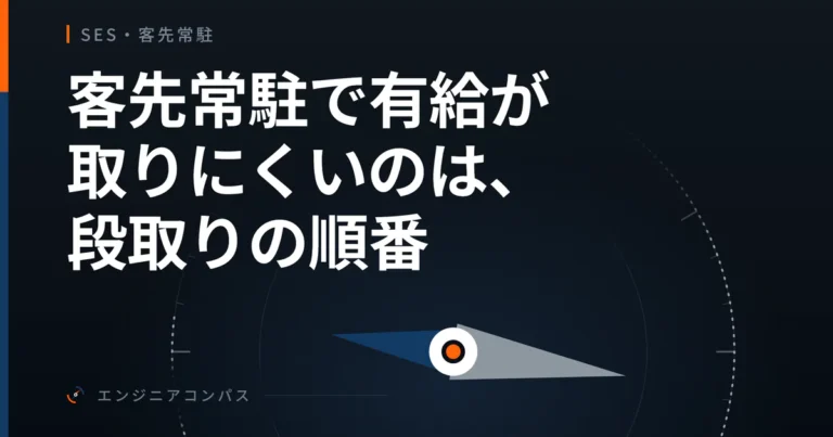 客先常駐で有給が取りにくいのは、段取りの順番