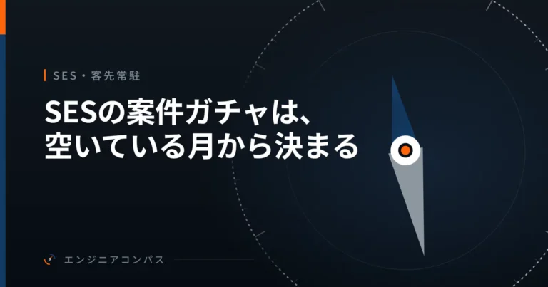SESの案件ガチャは、空いている月から決まる