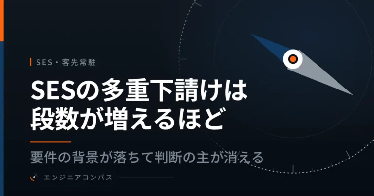 SESの多重下請けは段数が増えるほど、要件の背景が落ちて判断の主が消える